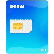 Simkart - Esim Adaptörü