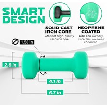 Neopren Kaplamalı Dambıl El Ağırlığı Seti (2'li) - Birden Fazla Ağırlık Seçeneği ve 15 Renk, Yuvarlanma Önleyici, Kaymaz, Altıgen Şekil