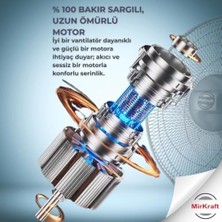 Storemax FS-40BR Stand Fan Vantilatör 16'' (Uzaktan Kumandalı)