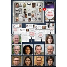 Storemax Çözülmemiş Davalar Dedektiflik Suç Çözümleme Oyunu Akıl Hastanesi Dosyası - Gizem Bulmaca Cinayet Çözme Kutu Oyunları - Katil Bulma Dedektif Oyunu - Suçlu Kim, Cinayeti Çözebilir Misin? (Dava-6)