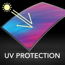 Gbc Termal Laminasyon Folyosu, Yasal Boyut, 5 Mil, Ezuse Hız Kesesi Harf 100 Sayısı, 1 Paket Renksiz