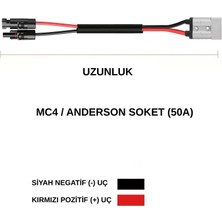 Reyvolt Solar Kablo Çap 4 Mm2 Mc4 ve Anderson Soketli