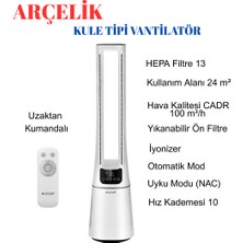 Arçelik 16380 Hkv Vantilatör