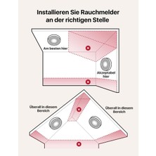 X-Sense XS0B-MR Duman Dedektörü SBS50 Baz Istasyonlu,kablosuz, Yangın Alarmı