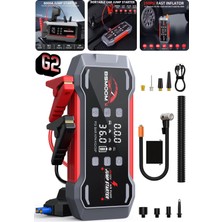 Retools Bsmoom 9000A 6’sı 1 Arada Araç Akü Takviye Cihazı – Hava Kompresörü, Akıllı Kablo, 12V