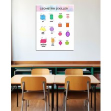 Hsn Geometrik Şekiller Afiş Pvc Kaplı Sınıf Içi 30X42 cm