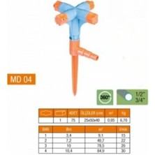 Epilons 4 Yönlü &amp; Normal Sprink Fıskiye (Kısa Meme)