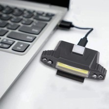 Magicool Şarjlı Baret Lambası  WT-606