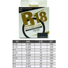 Seaguar  R18 Ltd %100 F.c. 100 mt   3.5 - 0.300 mm
