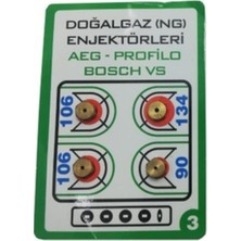 Akbelli Group Doğalgaz Enjektör Ocak Takımı 7 mm (, Siemens, Profilo, Vestel)