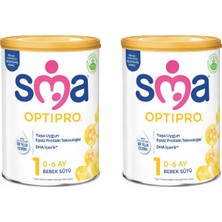 Berlinko Global Sma Optıpro 1 Bebek Sütü 0–6 Ay (3 Adet)