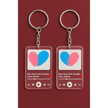 Bijuteri Net Sevgili Parmak Izli Anahtarlık Yapma Seti