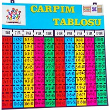 Aydede Oyunevi Çarpım Tablosu Keçe Pano | 2. ve 3. Sınıf Için Resimli Sınıf Panosu