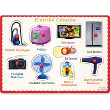 Direkstoktan Tutmalı Eğitici Oyuncak Ahşap Puzzle – Elektrikli Cihazlar / Türkçe Versiyon