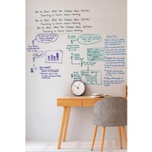 İlk El Grup Kendinden Yapışkanlı Şeffaf Tahta Filmi - 3 Metre x 60 cm