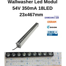 Lekoled Metre Fiyatıdır.