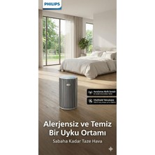 Philips Yapay Zeka Destekli Akıllı Hava Temizleyici 135M² Dev Kapasite Wi-Fi ve Uygulama Kontrollü Lazer Sensörlü Enerji Dostu Beyaz