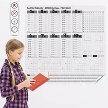 PremiumPort Renkli ve Dayanıklı Statik Kağıt Çarpım Tablosu, Eğlenceli Öğrenme Aracı