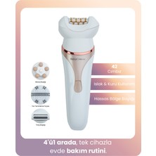 Relux Islak ve Kuru Epilasyon, Masaj, Peeling Fonksiyonlarıyla Çok Yönlü Cihaz