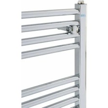 E.c.a 50X70CM Krom Havlupan