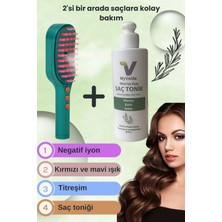 Feyza Design Iyon ve Buhar Masaj Cihazı, Saç Sağlığını Güçlendiren Etkili Çözüm