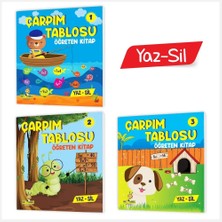 Braventa Collection Çarpım Tablosu Öğreten Kitap Serisi (Yaz-Sil)