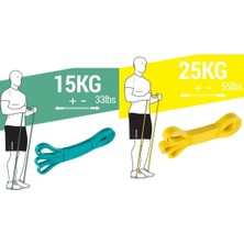 Feyza Design Çift Direnç Bandı Seti, 15 ve 25 Kg, Spor ve Fitness Için Mükemmel Seçim