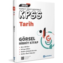 Bi Bigelio GYS Akademi KPSS Tarih Yapay Zeka Görsel Hibrit Kitap GYS Akademi