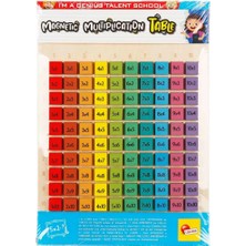 NessiWorld Manyetik Çarpım Tablosu