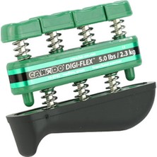 PremiumPort Esneklik ve Güç Artırıcı Çok Renkli Parmak ve El Egzersiz Aleti