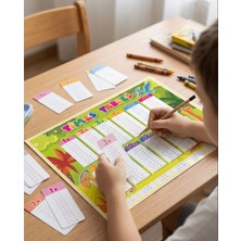 Çarpım Tablosu Ezber Kartları ve Etiketleri Seti