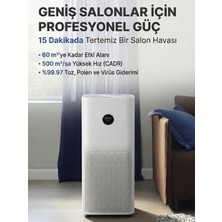 Xiaomi 60M² Negatif Iyon Teknolojili Ferahlatıcı Hava Temizleyici Koku ve Duman Giderici Akıllı Alerjik Filtreli Güçlü Performans
