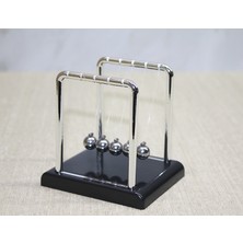 Ttt Denge Balans Model 1