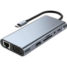 Braventa Collection Macbook Pro Air ile Uyumlu Type-C Çevirici Dönüştürücü Çoklayıcı Pd Şarj Hdmı Sd Network VGA Girişli