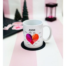 Braventa Collection Süper Anne Tasarımlı Kupa Bardak