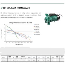 Kentaş 75HF/21Z Pompası