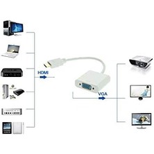 Skygo AL4547 HDMI To VGA Monitör Çevirici Dönüşütürücü Adaptör
