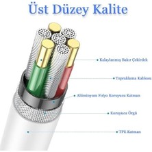 Skygo Type-C Pd Kablo 100 cm Şarj ve Data Kablosu 20W 3.1 Amper Hızlı Şarj Kablosu USB C To USB C