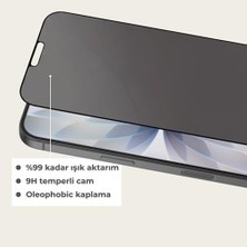 Skygo Link Tech 17/17 Pro / 16 Pro Hayalet Kırılmaz Ekran Koruyucu, 9h Temperli Cam, 0.3mm, 2.5d, Oleofobik Kaplama, Full Kaplama