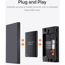 Skygo Mf3 Wifi Sabun, Sım 4g Lte Cat4, Kablosuz Wifi 6 AX300 Taşınabilir, Şarj Edilebilir Pil, Usb-C Bağlantı Noktası, Wpa3, Sım'li Wifi Hotspot, Yapılandırmasız, Tak ve Çalıştır