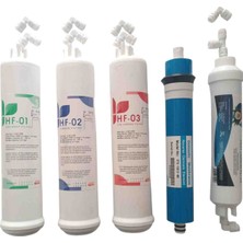 Sumosu Home Natural Filtre Seti 5 li