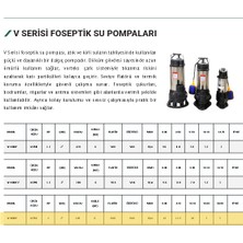 Kentaş V Serisi Fosteptik Su Pompası V1500DF