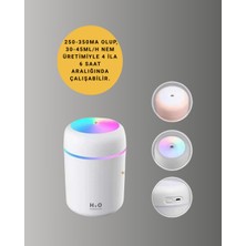 Toyigoo Taşınabilir Hava Nemlendirici – Renkli Işık ve USB Bağlantı TYGOO-RSHB34