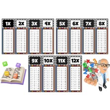 Mbb E-Ticaret Çocuklar Için Eğlenceli Çarpım Tablosu Afişi - X12'YE Kadar Renkli ve Öğretici Tasarım Siyah