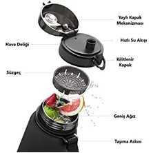 Kilitli Kapak 650 ml Kırılmaz Kırmızı Tritan Matara