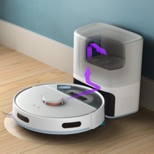 S-Bag® Anti-Alerjik Elektrikli Süpürge Torbası - Evrensel Uyumluluk, Alerji Sorunu Olanlar Için Ideal, Hijyenik Kapatma Sistemi, Yüksek Kalite Malzeme, 4'lü Paket, FC8022/04