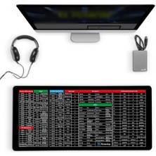 Key Süper Büyük Kaymaz Klavye Pedi - Ofis Yazılımı Kısayolları Desenli, Kaymaz Klavye Pedi, Ofis Yazılımı Kısayolları Için Hızlı Anahtar Klavye Pedi Mousepad (800 x 300 x 3 Mm)