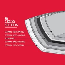 Fika Alüminyum Döküm Yuvarlak Fırın Tepsisi Bej 28CM