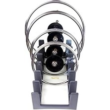 Tencere Kapağı Düzenleyici