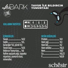 Schesir After Dark Tavuk ile Bıldırcın Yumurtası Paté Yetişkin Kedi Konservesi 80G